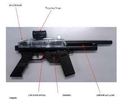 Markston Sport laser tag equipment